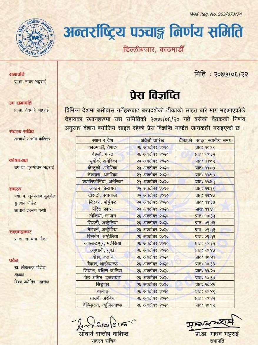 Kundli Dosha
